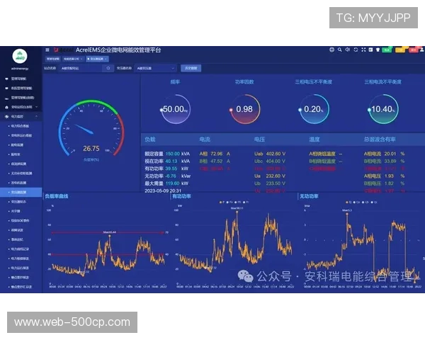 引擎调度算法优化能耗，降低数据中心碳足迹
