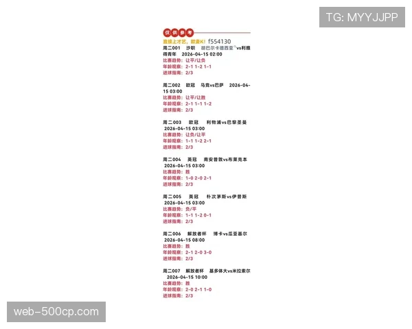 欧冠半决赛门票正式开售，两回合比赛时间确定
